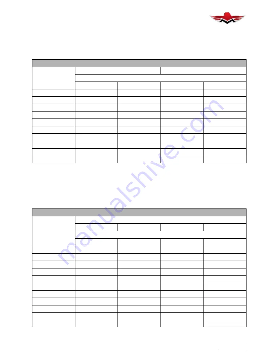 Mooney 33-0001 Service And Maintenance Manual Download Page 40