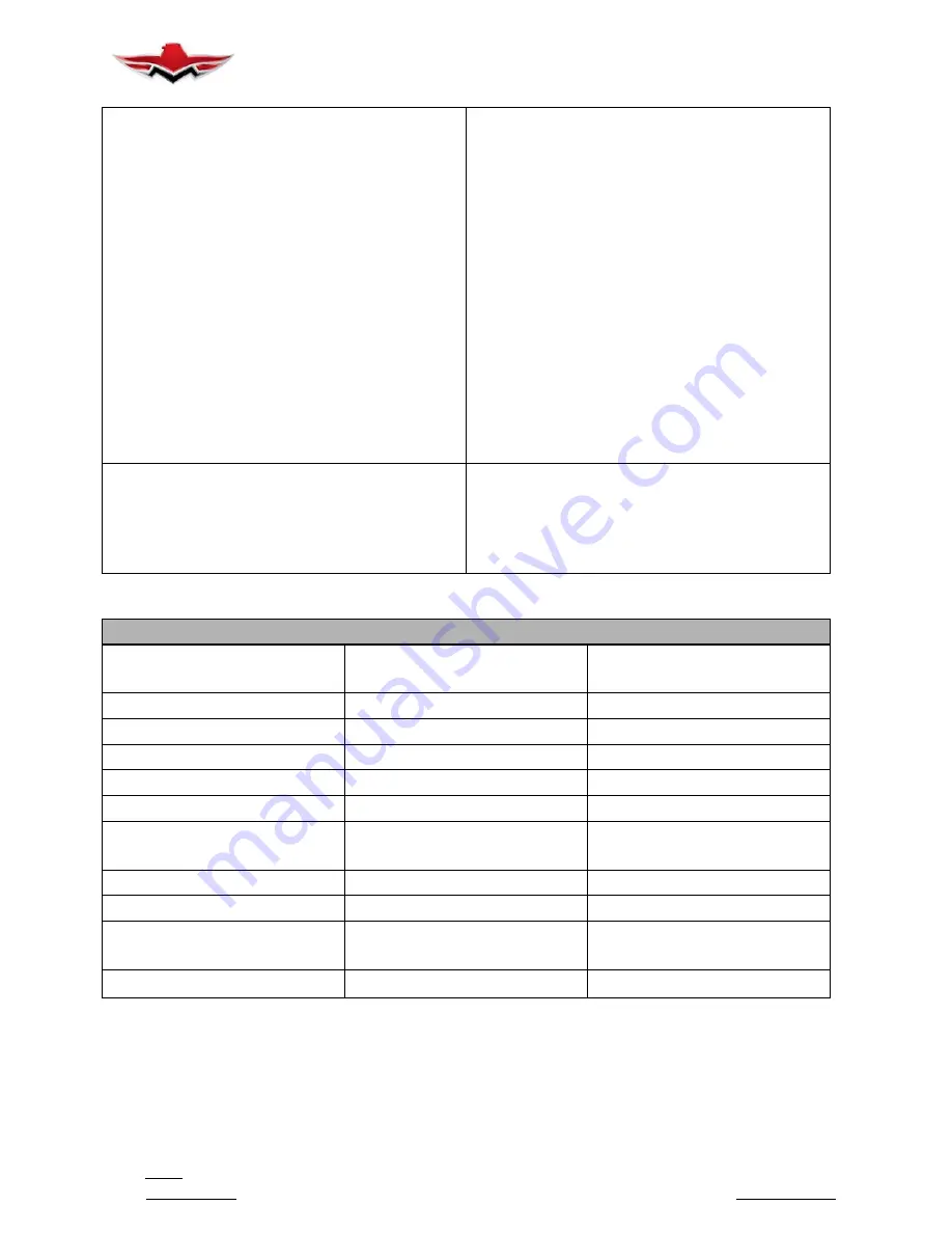 Mooney 33-0001 Service And Maintenance Manual Download Page 275