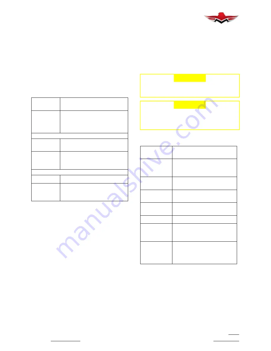 Mooney 33-0001 Service And Maintenance Manual Download Page 408