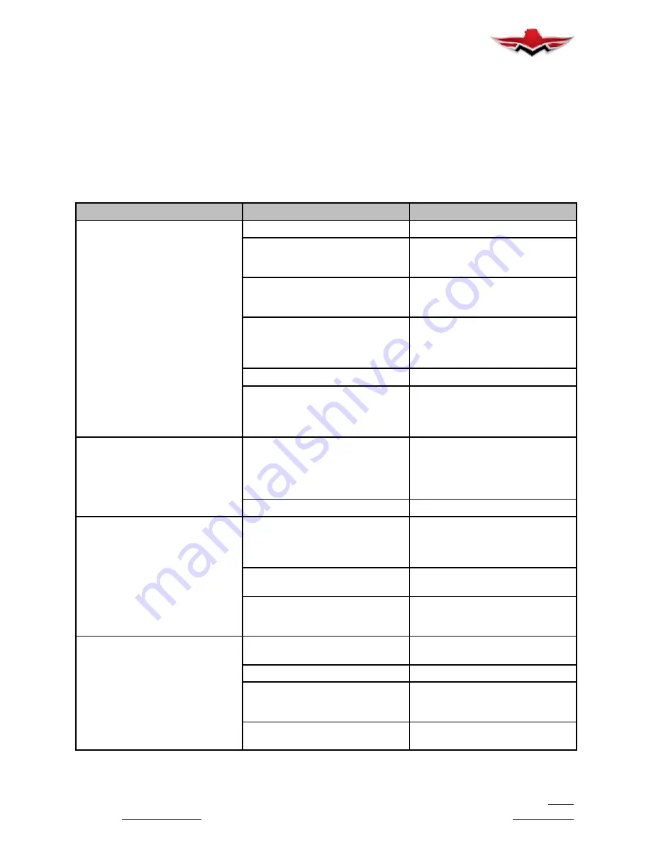 Mooney 33-0001 Service And Maintenance Manual Download Page 535