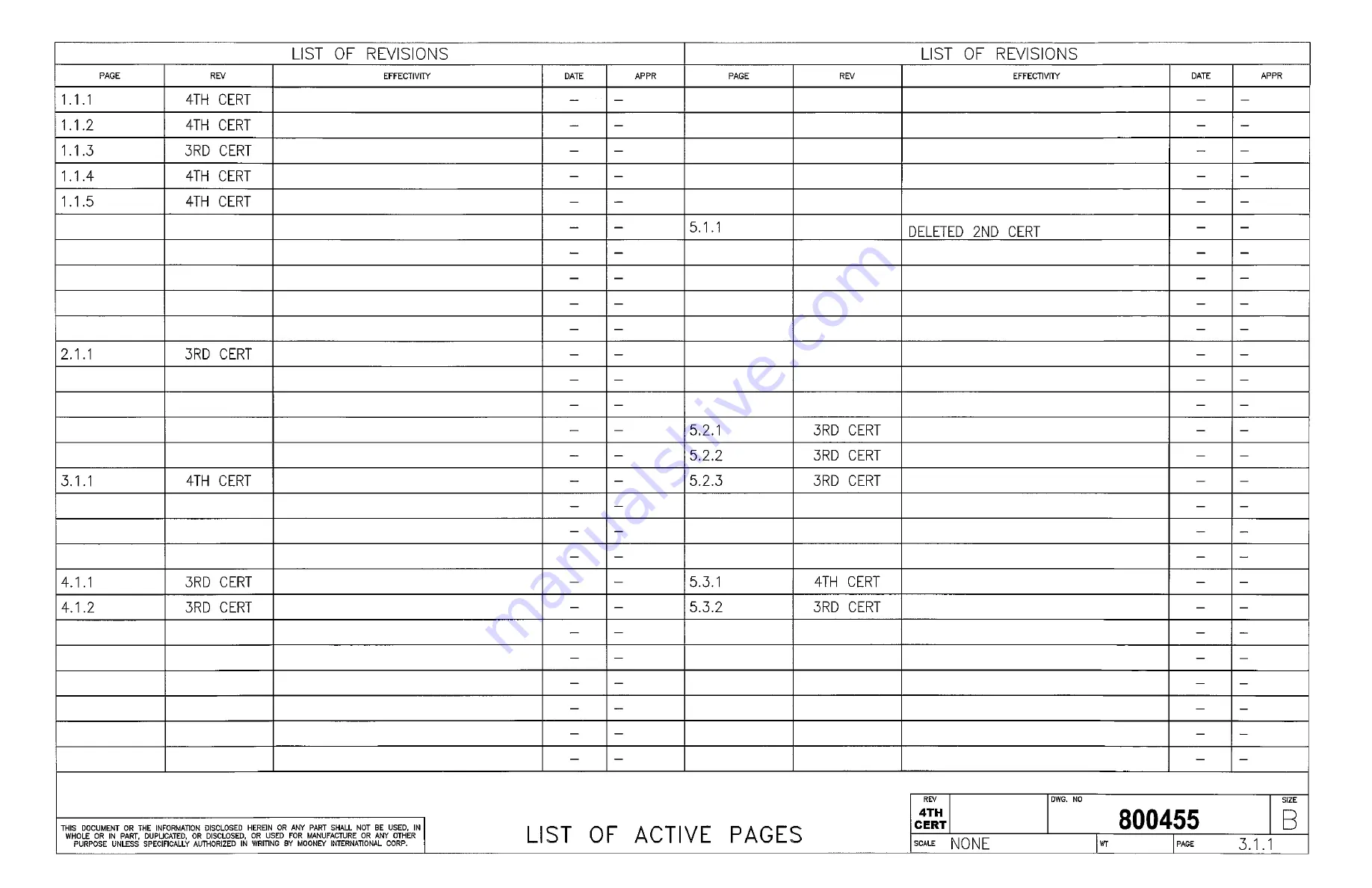 Mooney 33-0001 Service And Maintenance Manual Download Page 706