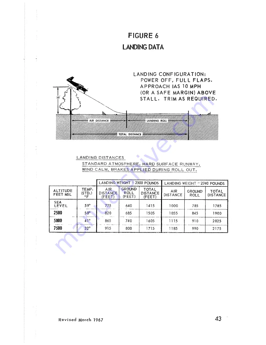 Mooney Executiv 21 Owner'S Manual Download Page 50