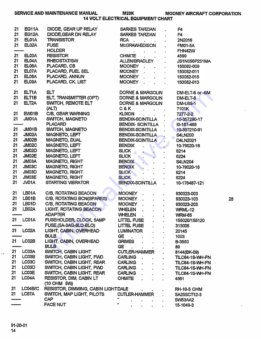 Mooney M20K Service And Maintenance Manual Download Page 360