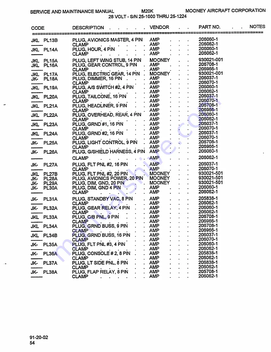 Mooney M20K Service And Maintenance Manual Download Page 400