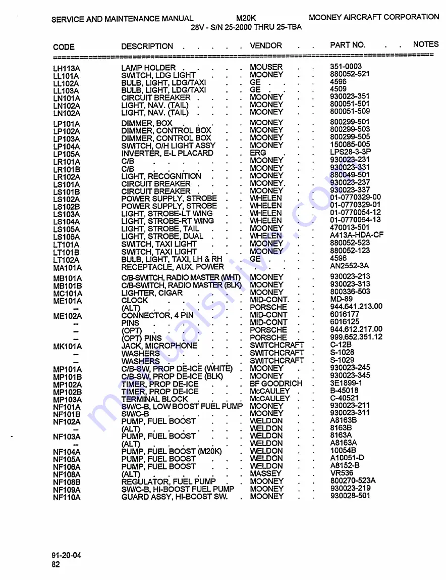 Mooney M20K Service And Maintenance Manual Download Page 428