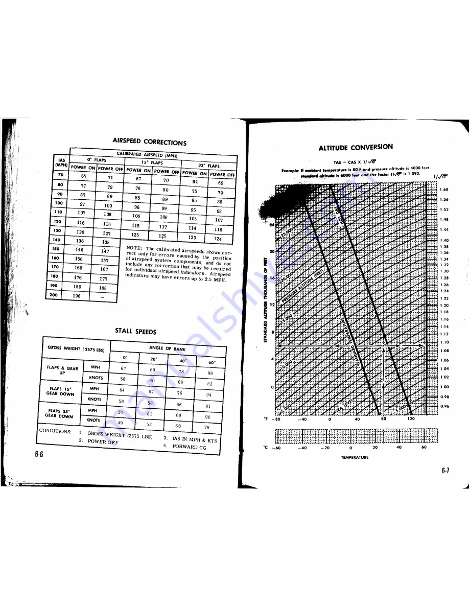 Mooney Ranger M20C Owner'S Manual Download Page 37