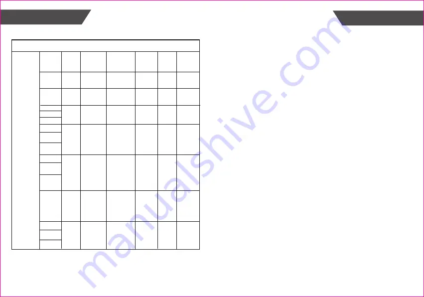 moonO LC-BP01 User Manual Download Page 15