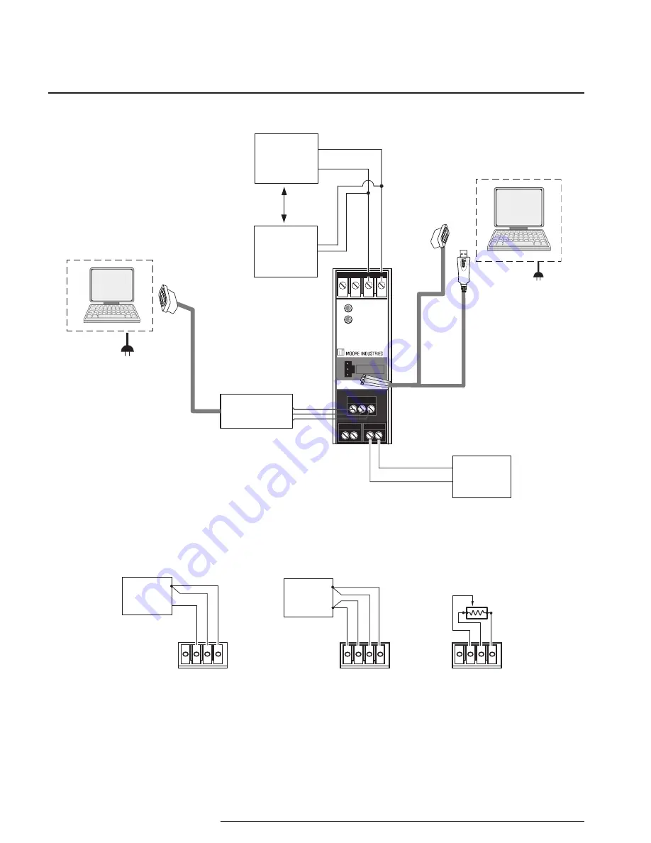 Moore Industries TMZ User Manual Download Page 8