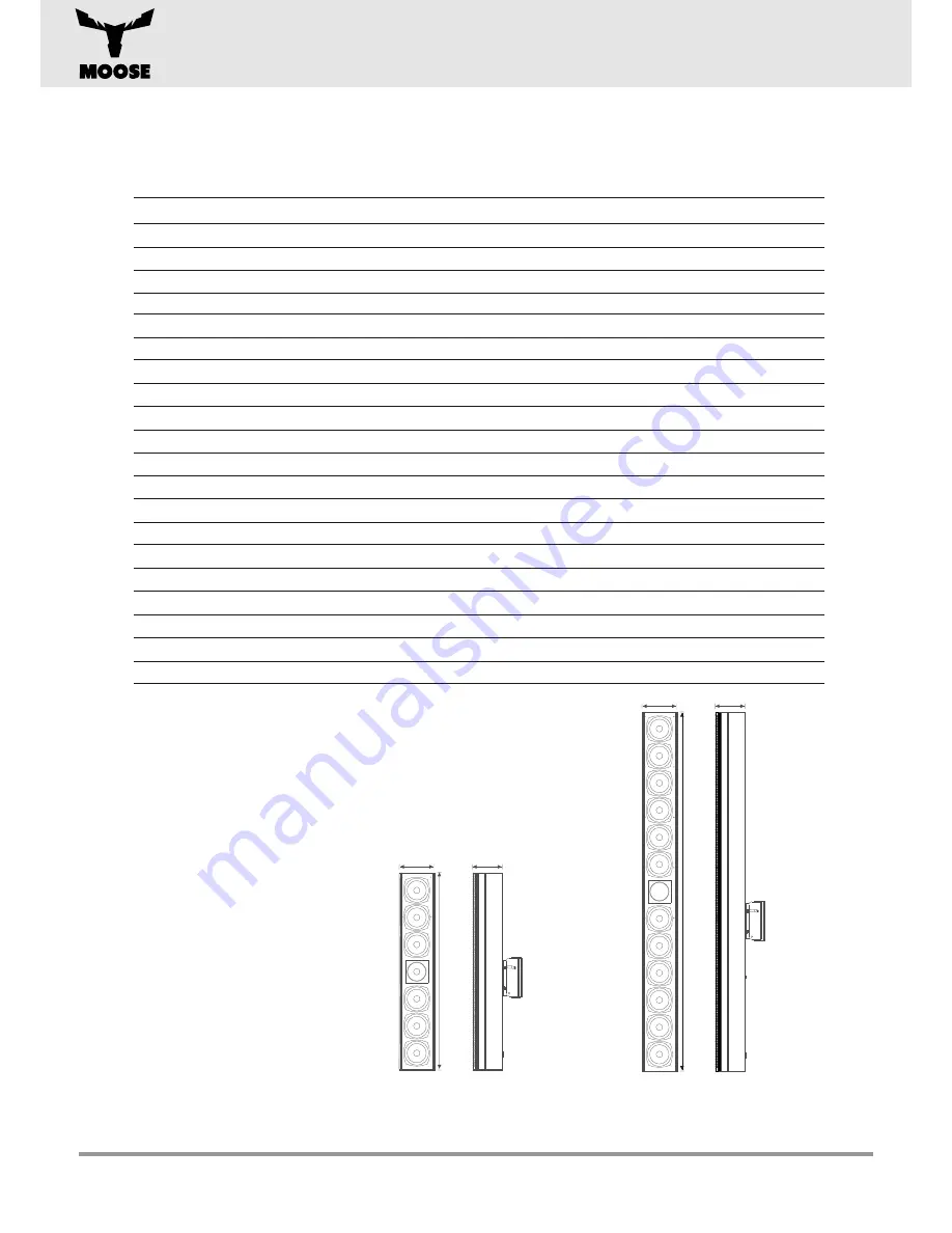 MOOSE C1205DP User Manual Download Page 7