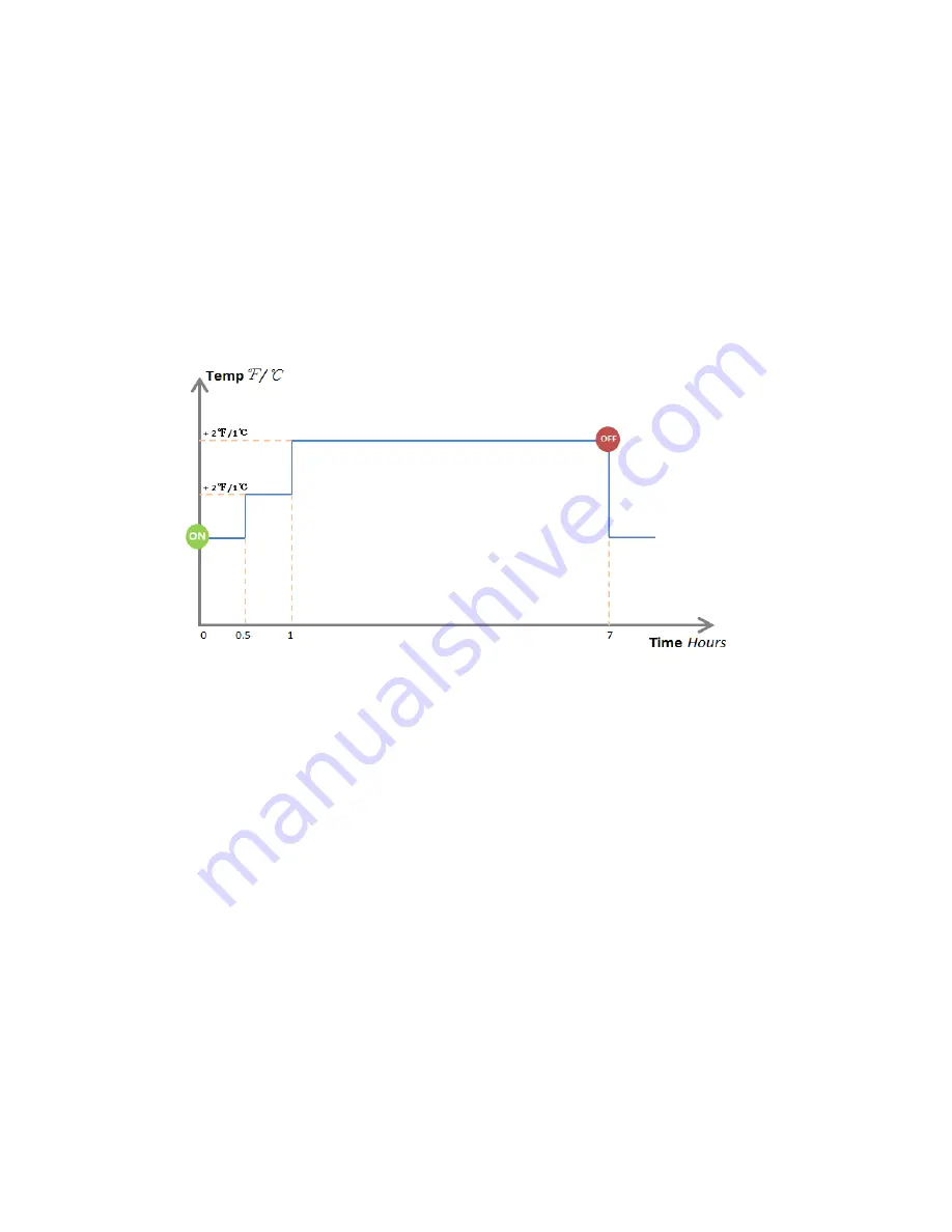 MOOVAIR TM08CEM9115S Service Manual Download Page 8