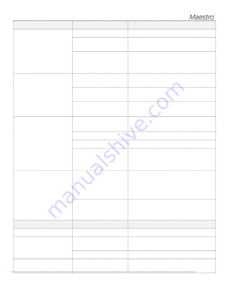 Mopec Maestro MB1000 Series Installation, Service And User Instructions Manual Download Page 44