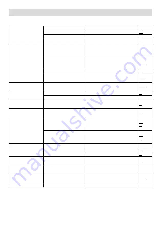 Mora MMIX Tronic WMS MA 72 03 03 Installation And Maintenance  Instruction Download Page 29