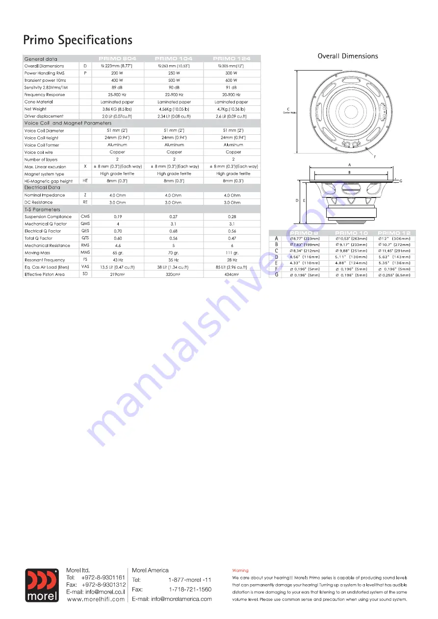 Morel Primo 804 User Manual Download Page 5