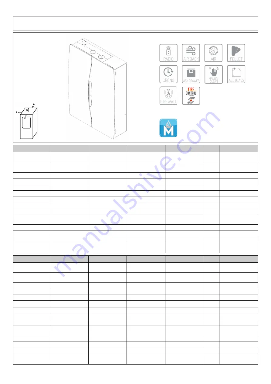 Moretti Design COMPACT DESIGN A/C Dedicated Manual Download Page 6