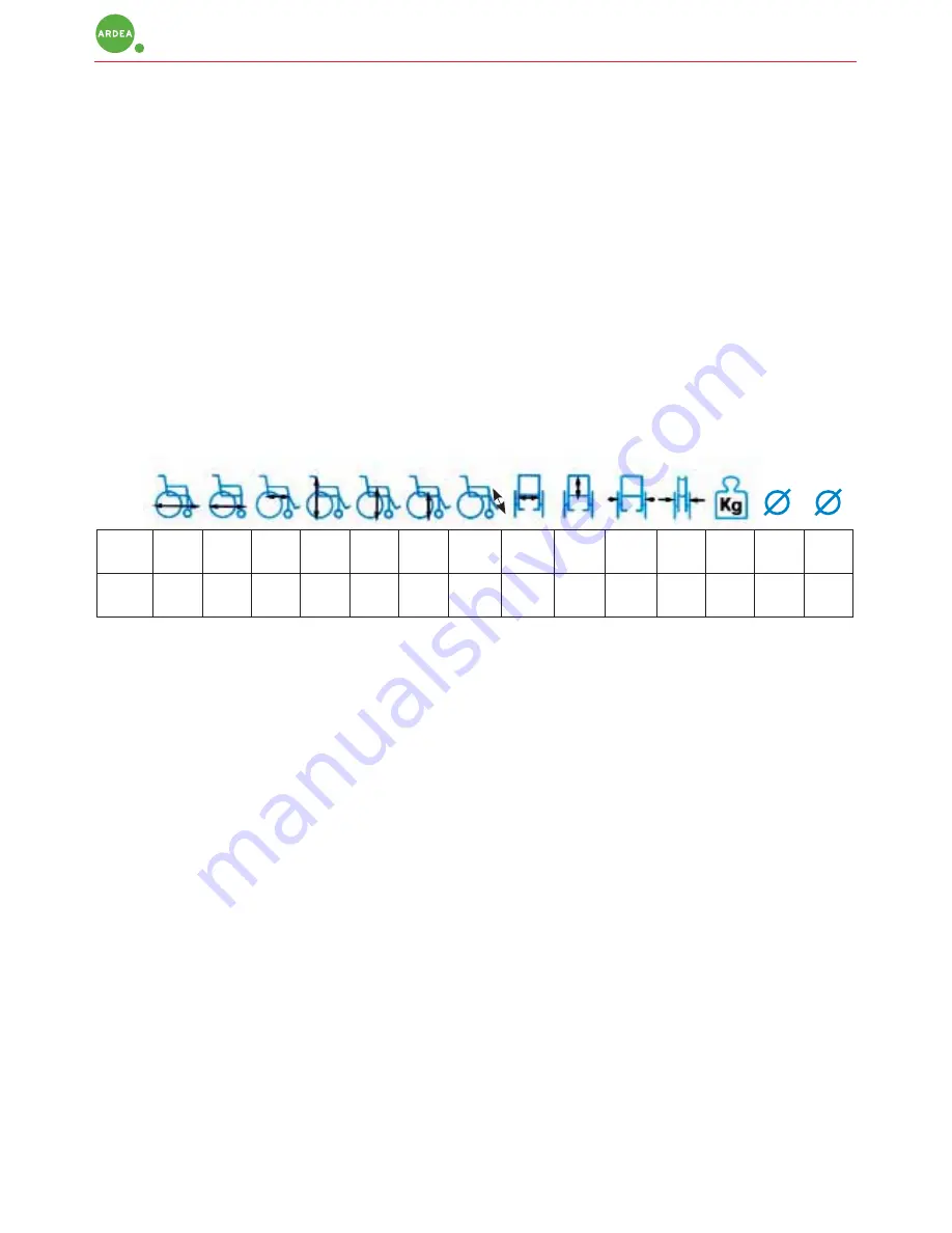 Moretti Ardea CB850 Instruction Manual Download Page 7