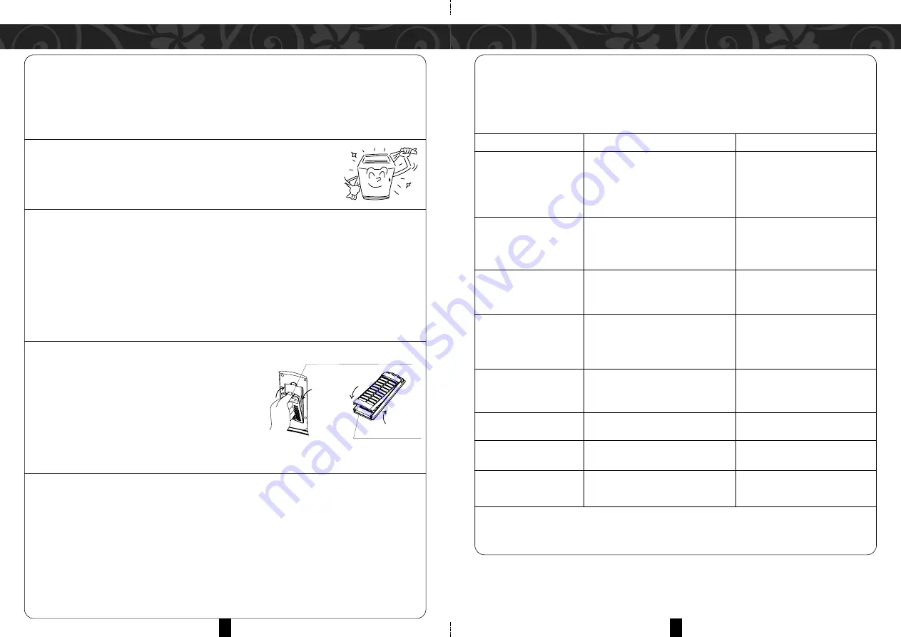 Morgan MWM-13 Aquamarine User Manual Download Page 9