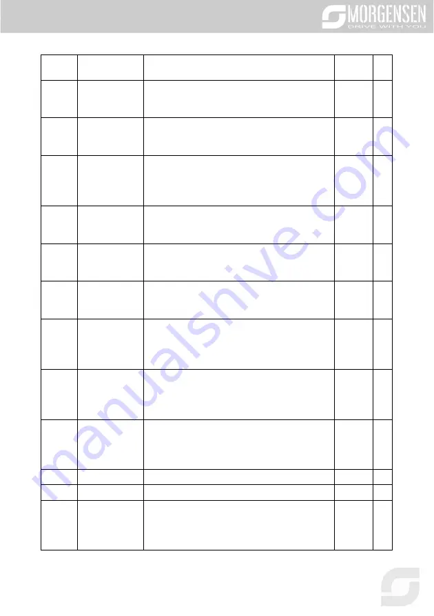 Morgensen MSI350 Series User Manual Download Page 213