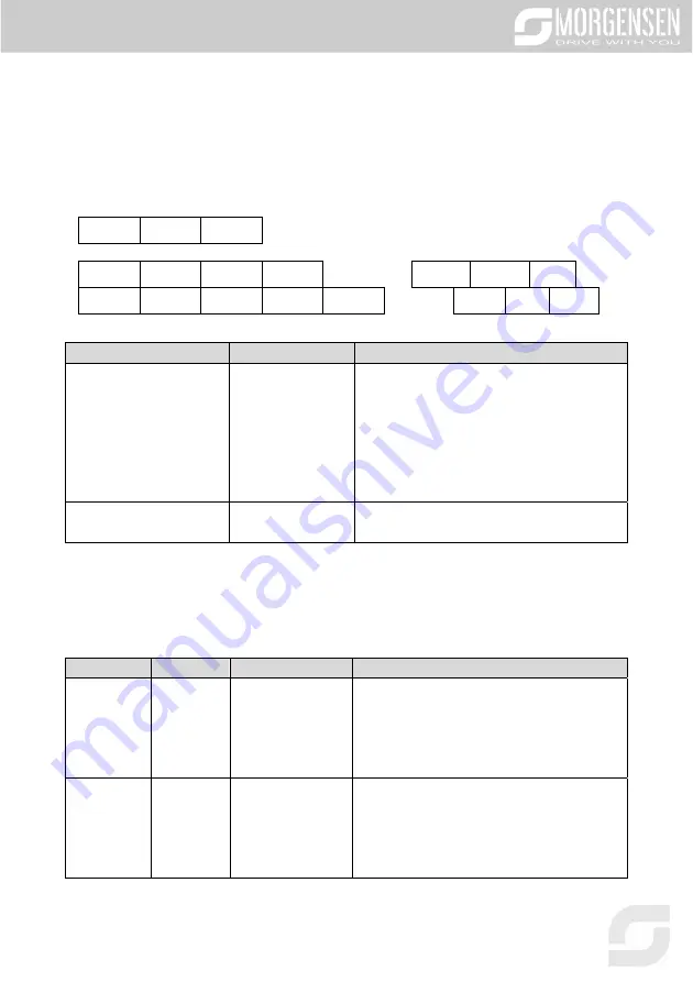 Morgensen MSI350 Series User Manual Download Page 313