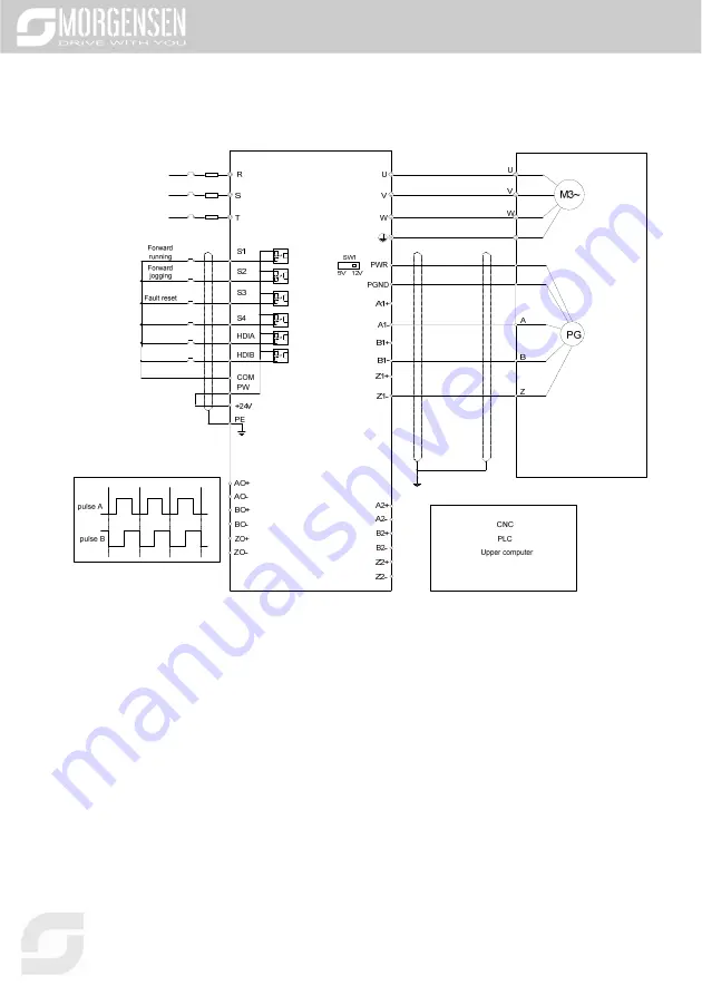 Morgensen MSI350 Series User Manual Download Page 318