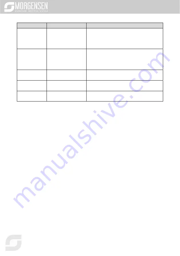 Morgensen MSI350 Series User Manual Download Page 330