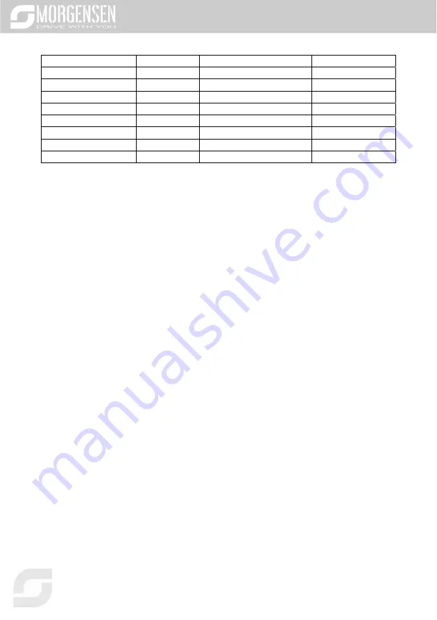 Morgensen MSI350 Series User Manual Download Page 384