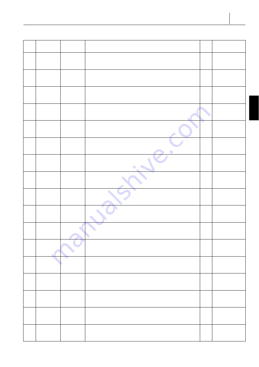 mori seiki NL1500/500 Maintenance Manual Download Page 113