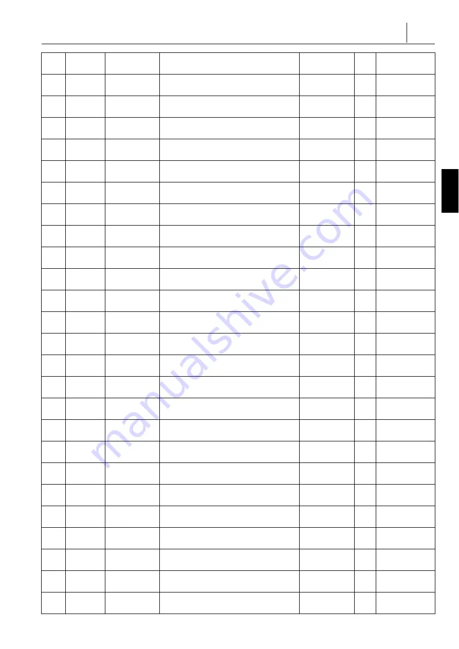 mori seiki NL1500/500 Maintenance Manual Download Page 147