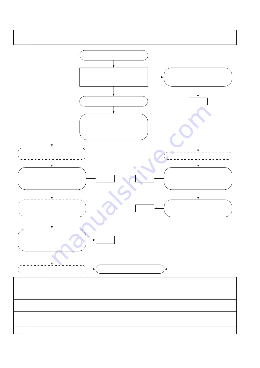 mori seiki NL1500/500 Maintenance Manual Download Page 196