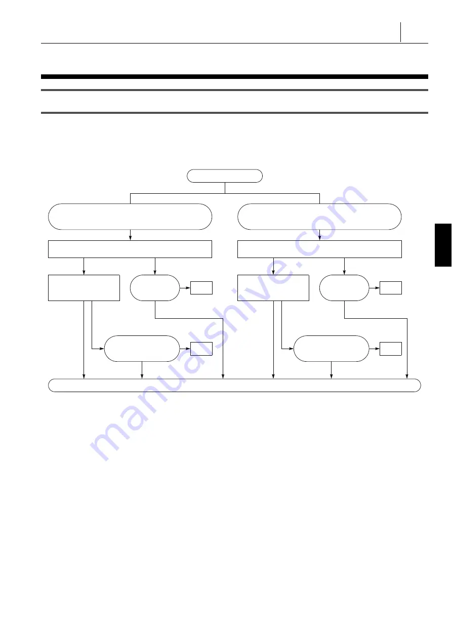 mori seiki NL1500/500 Maintenance Manual Download Page 203