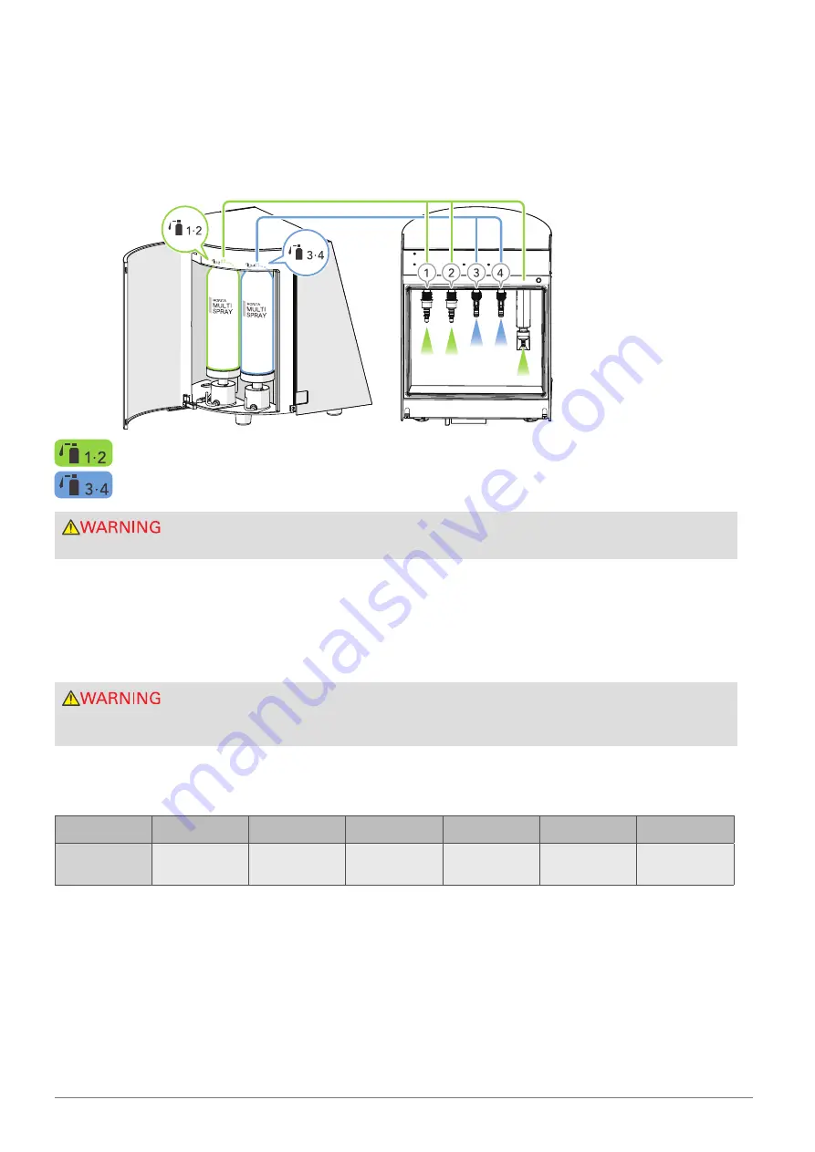 Morita Lubrina 2 Instructions For Use Manual Download Page 16