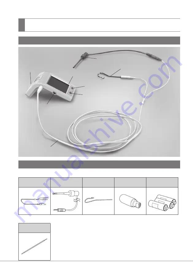 Morita Root ZX mini Operating Instructions Manual Download Page 7