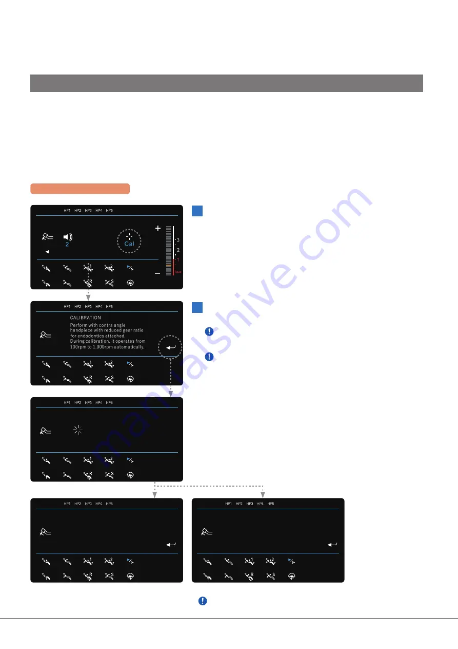 Morita Signo T500 Operation Instructions Manual Download Page 30