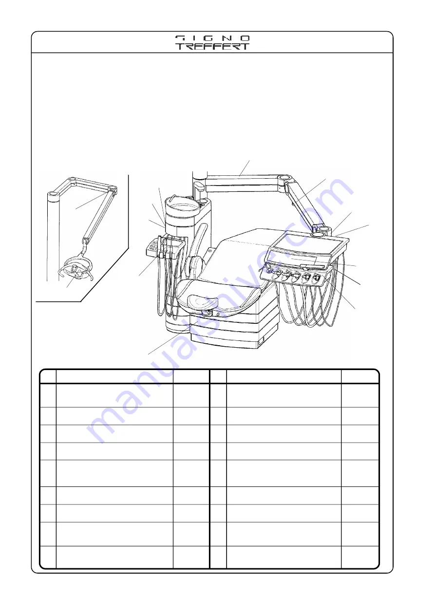 Morita Signo Treffert TU97 Operation Manual Download Page 8