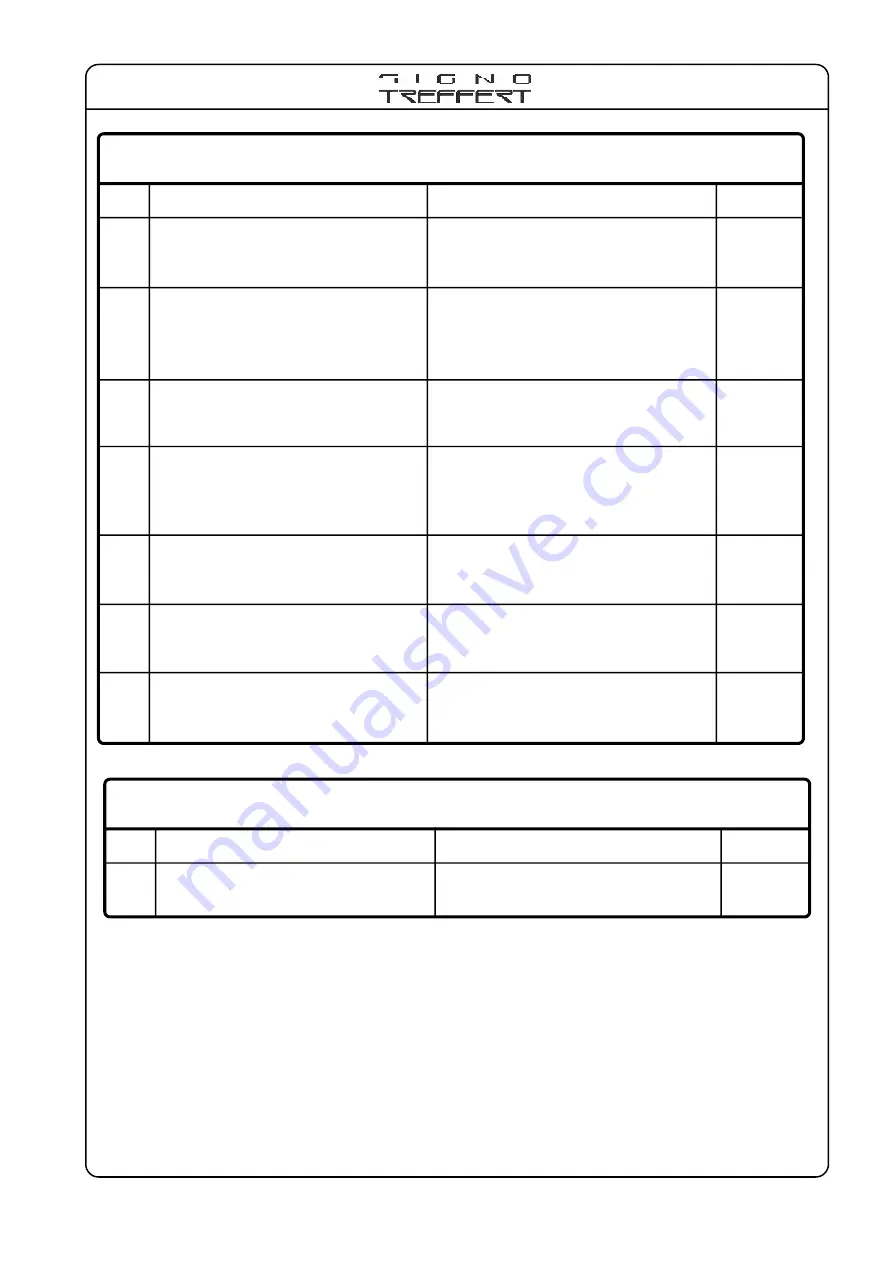 Morita Signo Treffert TU97 Operation Manual Download Page 105