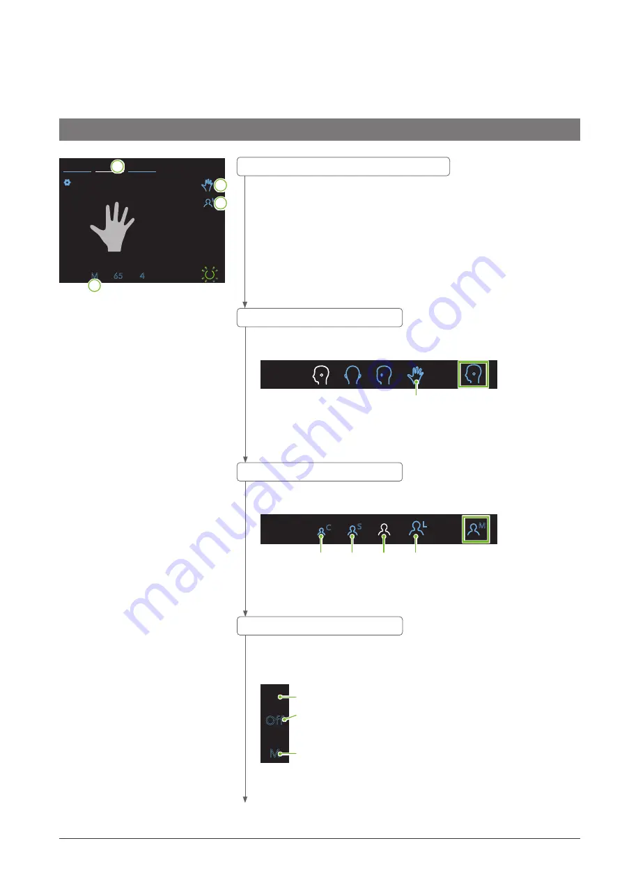 Morita Veraview X800 Instructions For Use Manual Download Page 29