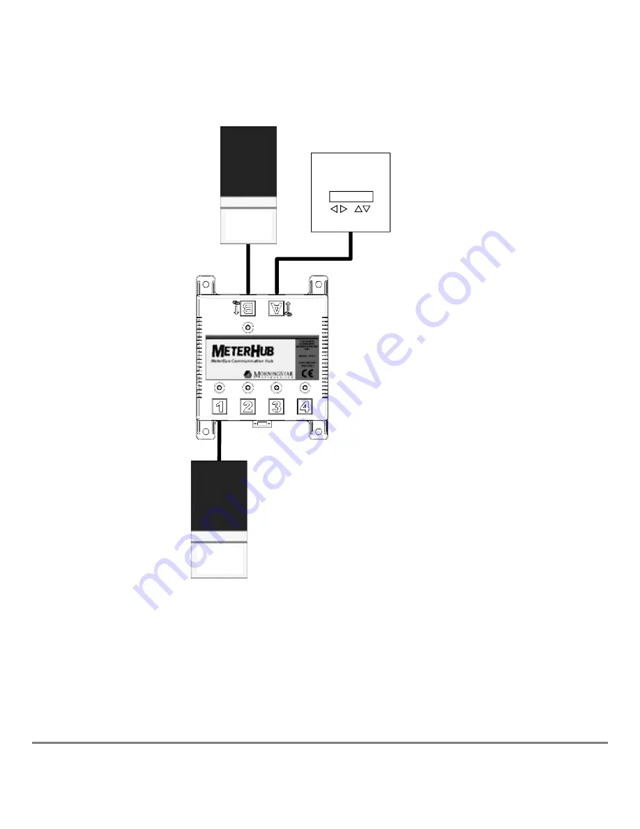 Morningstar HUB-1 Instruction Manual Download Page 14