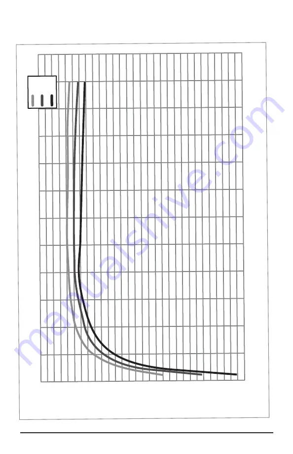 Morningstar ProStar MPPT TRAKSTAR PS-MPPT-15 Installation, Operation And Maintenance Manual Download Page 76