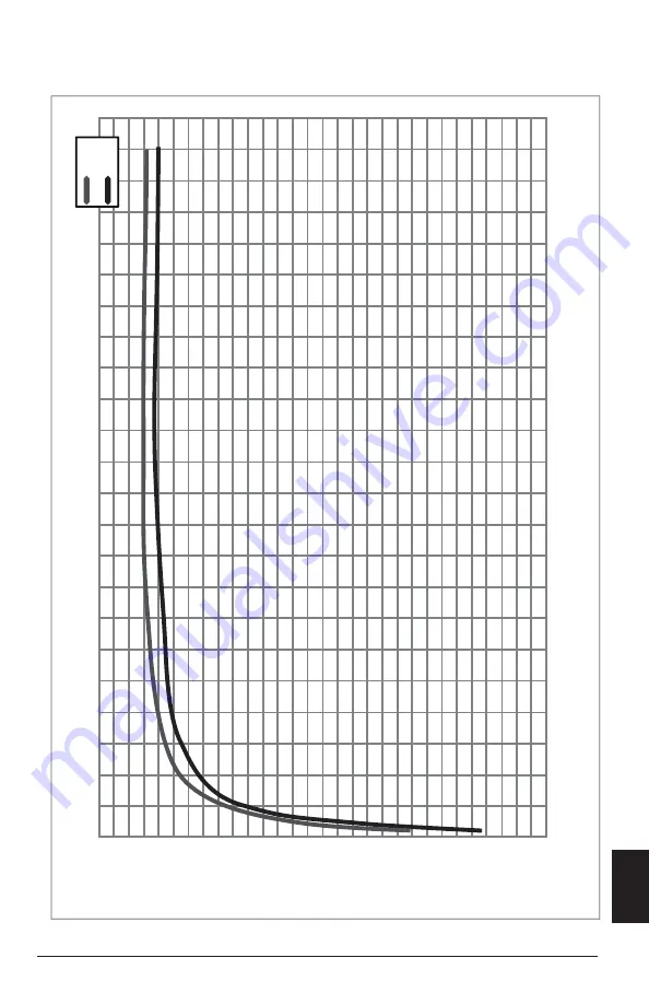 Morningstar ProStar MPPT TRAKSTAR PS-MPPT-15 Installation, Operation And Maintenance Manual Download Page 77