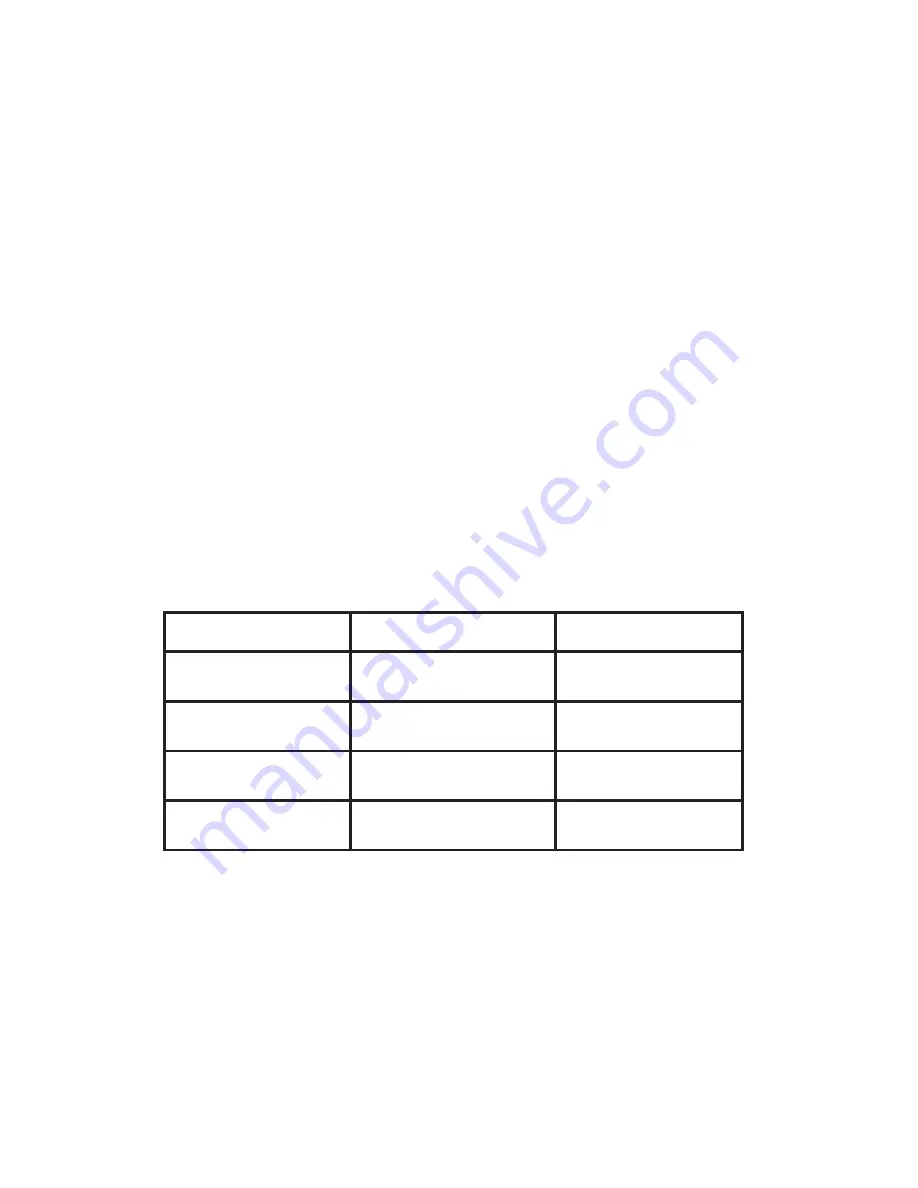 Morningstar SUNSAVER MPPT Series Installation And Operation Manual Download Page 16