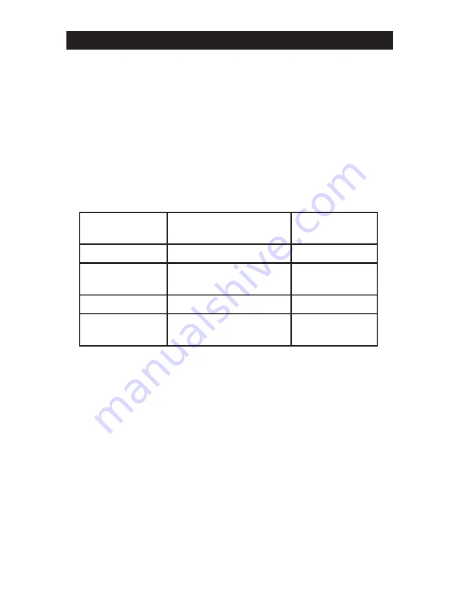 Morningstar SUNSAVER MPPT Series Installation And Operation Manual Download Page 28