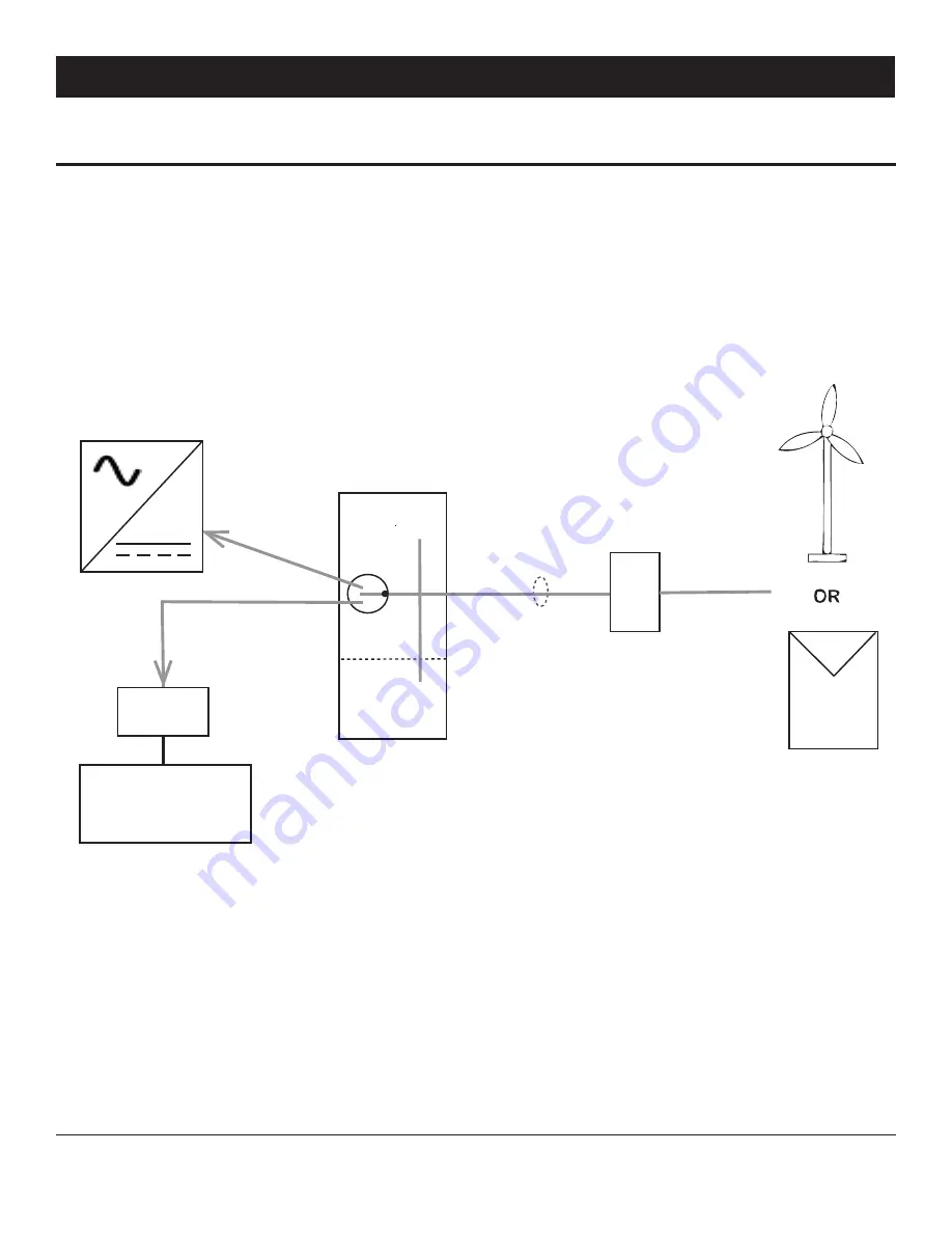 Morningstar TriStar MPPT 600V Скачать руководство пользователя страница 8