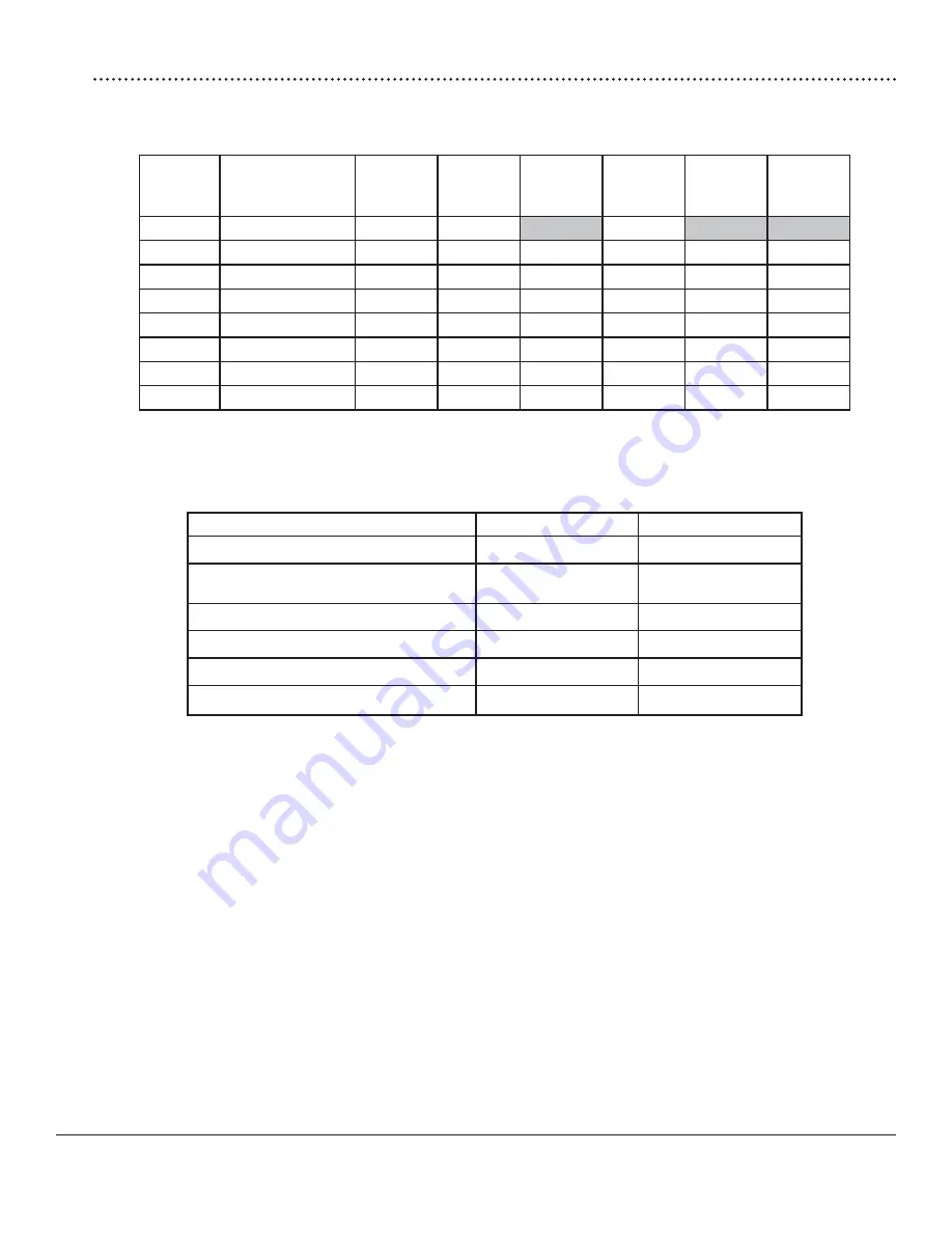 Morningstar TriStar MPPT 600V Installation And Operation Manual Download Page 45