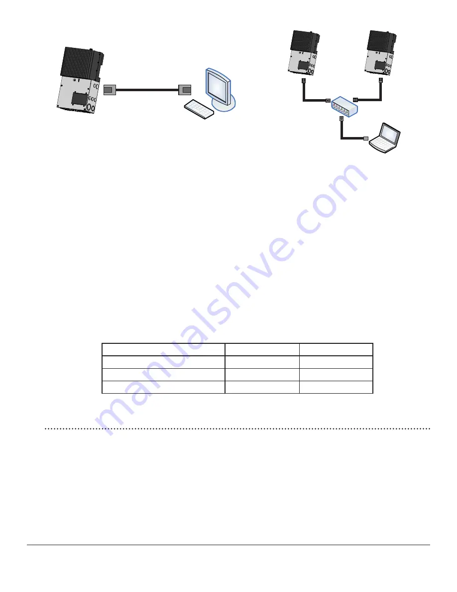 Morningstar TriStar MPPT 600V Installation And Operation Manual Download Page 61