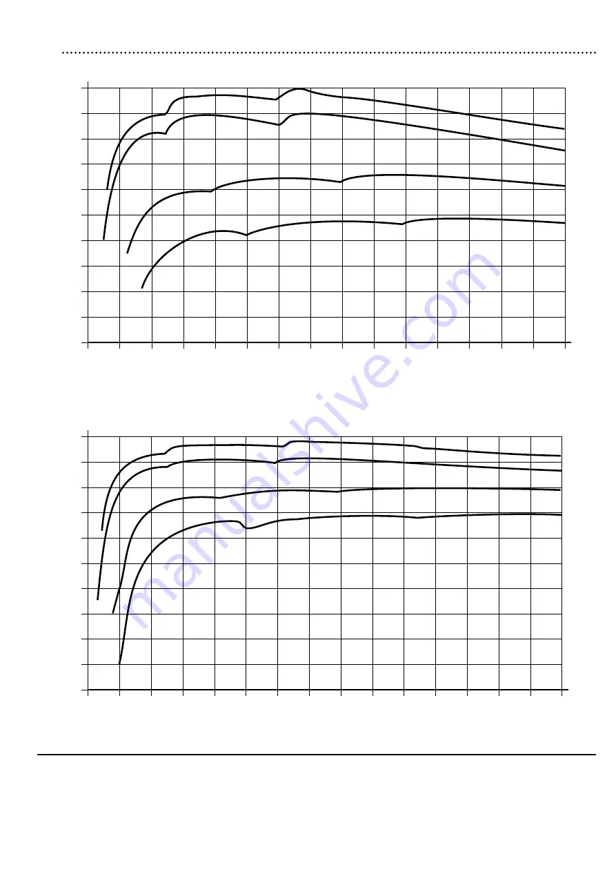 Morningstar TriStar MPPT Series Installation, Operation And Maintenance Manual Download Page 34