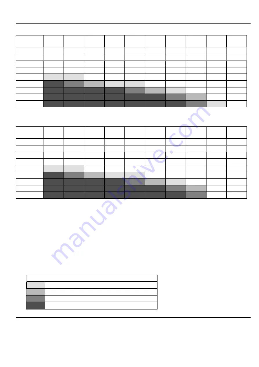 Morningstar TriStar MPPT Series Installation, Operation And Maintenance Manual Download Page 36