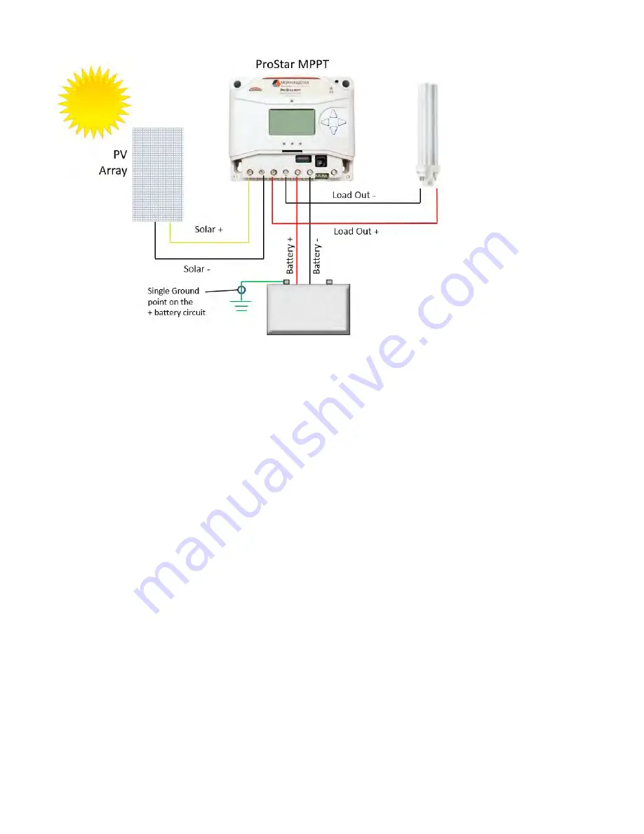 Morningstar TRISTAR TS-MPPT-60 Скачать руководство пользователя страница 4