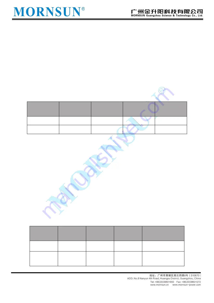 MORNSUN TD3USPCAN Application Notes Download Page 53