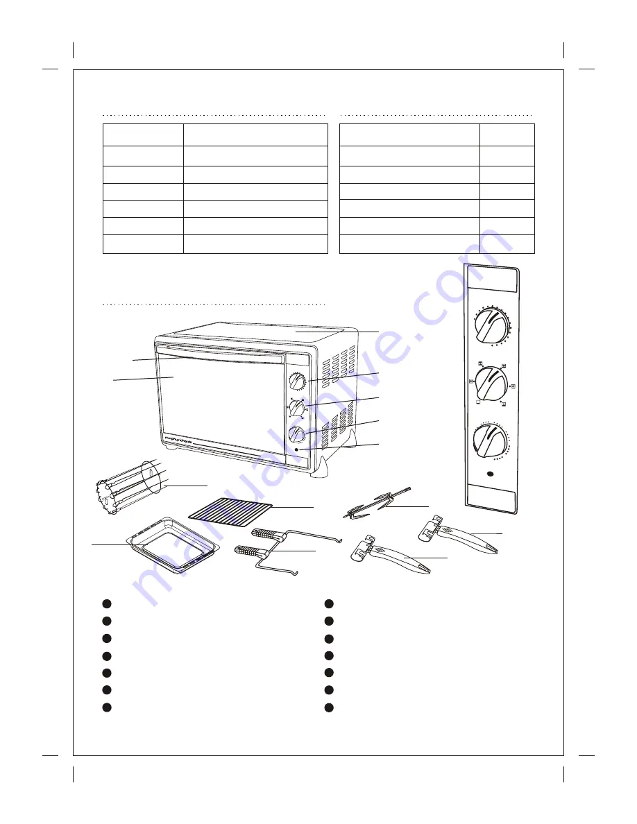 Morphy Richards 52 RC SS Instructions Manual Download Page 3