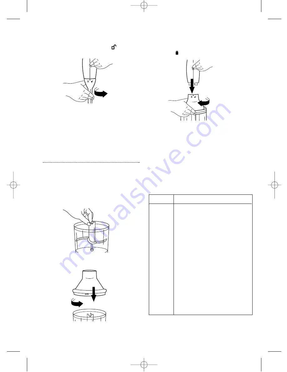 Morphy Richards IB47472 Instructions Manual Download Page 5