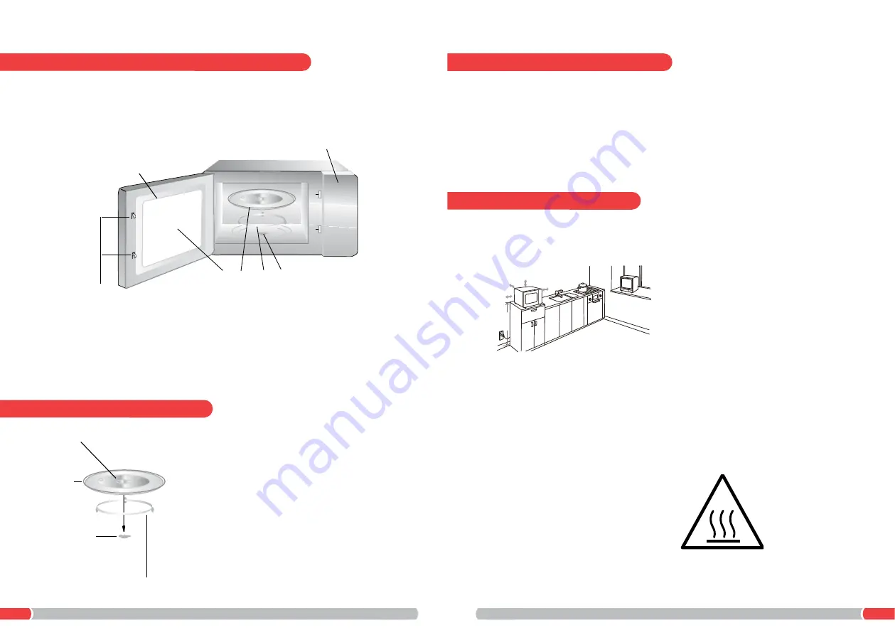 Morphy Richards MRINV34BLK Скачать руководство пользователя страница 6